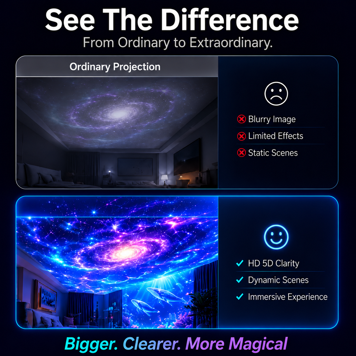 🔥Last Day 50% OFF🎁 - 360° Smart Holographic Starry Sky Projector (HD Smart Dynamic)