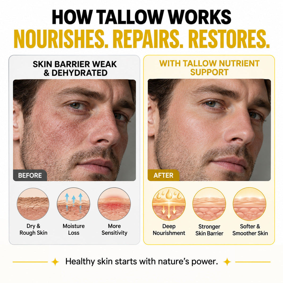 Skavix|Beef Tallow Honey Balm for Men🍯