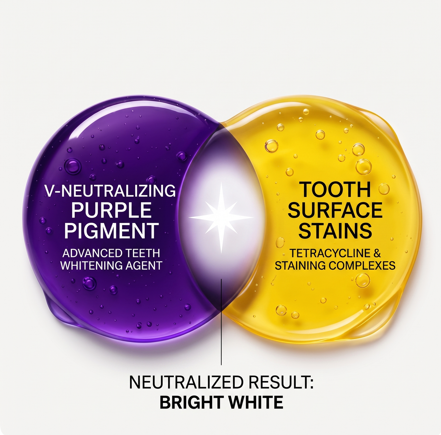 ORALYHZF Purple Whitening Strips – 30-Minute Low-Sensitivity Teeth Whitening