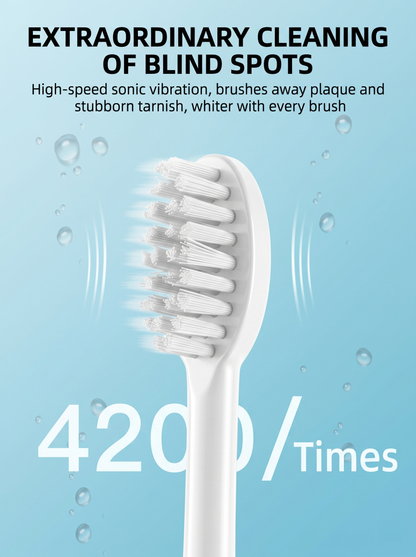 THE ULTIMATE WEAPON FOR A MILLION-DOLLAR SMILE: THE DIAMOND-CUT HYPER-SONIC ENGINE