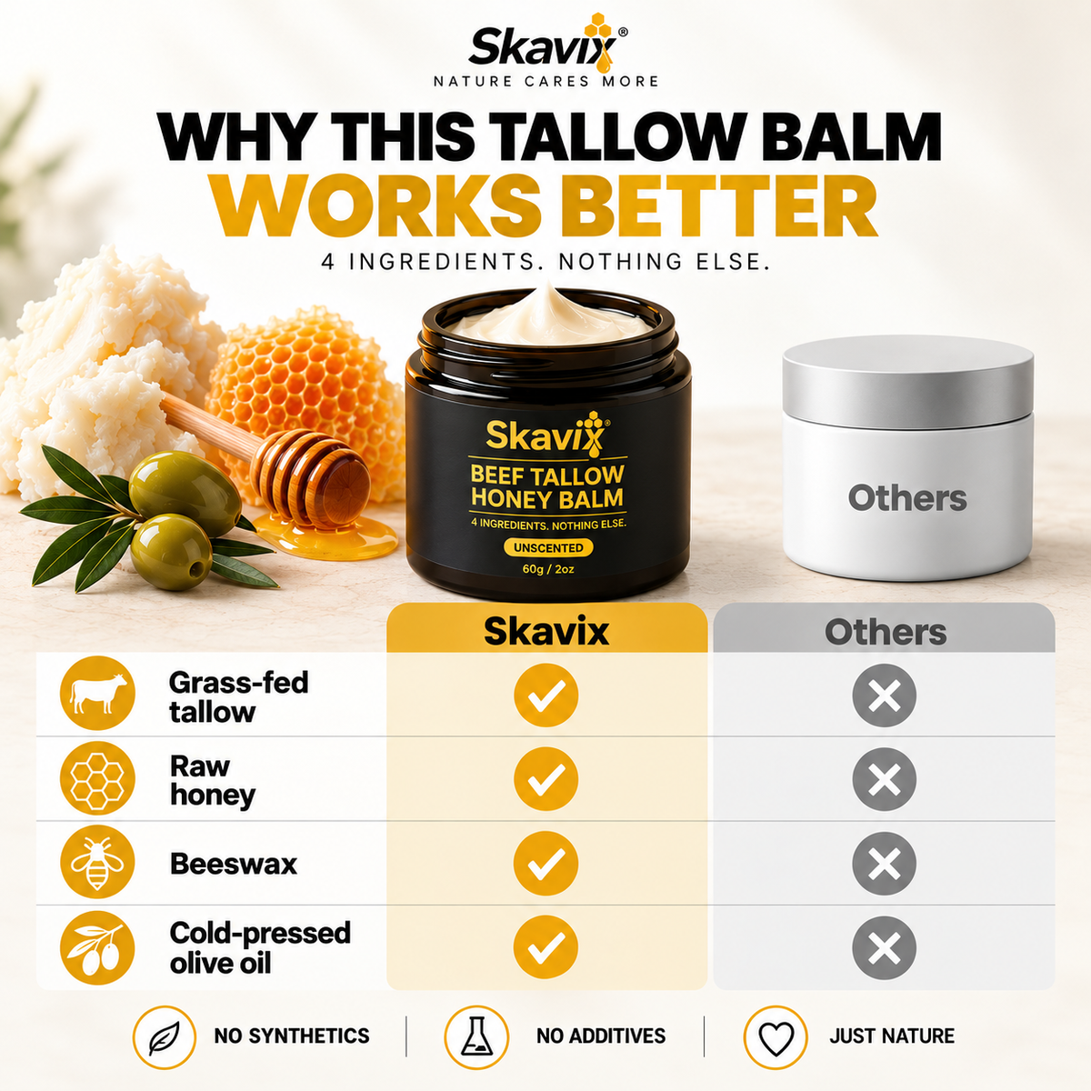 Skavix|Beef Tallow Honey Balm for Men🍯
